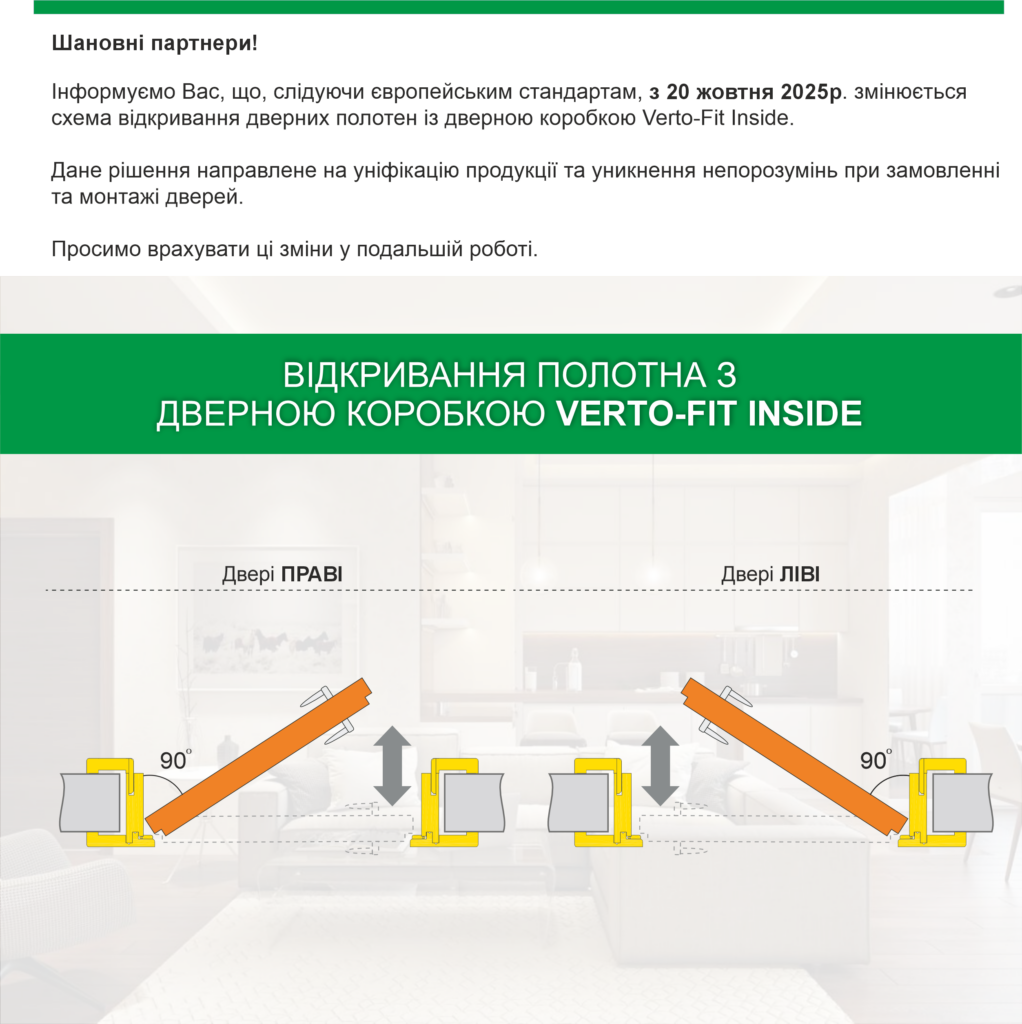 inside